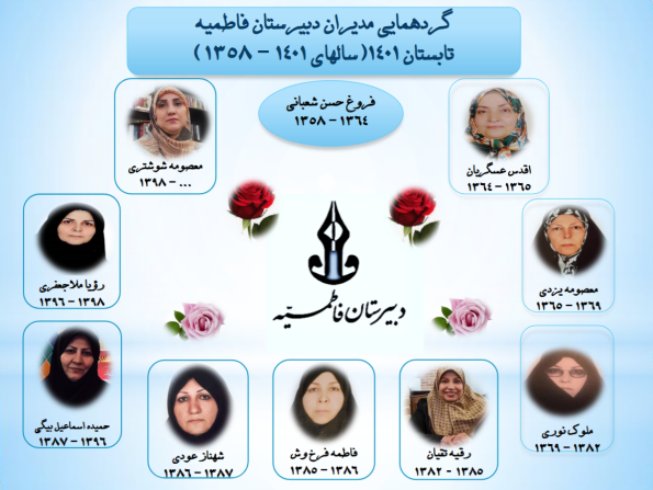 مدیران هنرستان فاطمیه از 1358 تا کنون